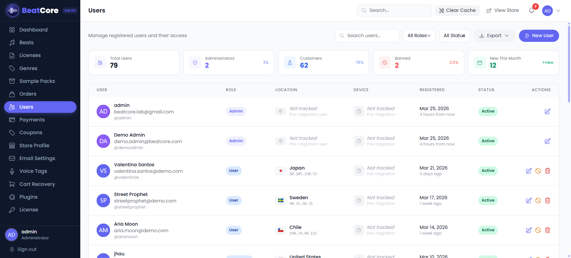 BeatCore User Management