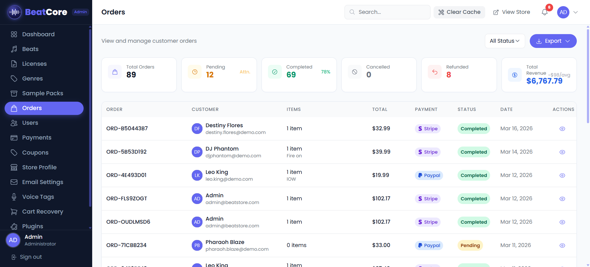 Admin Panel — Orders